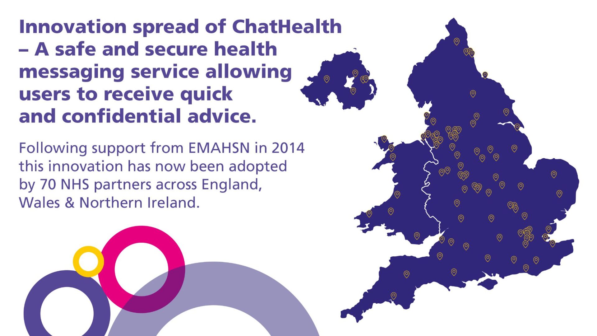 Infographic showing spread of ChatHealth